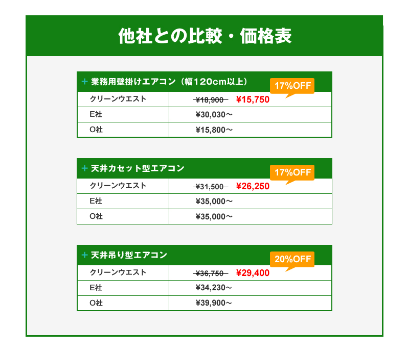 他社との比較・価格表